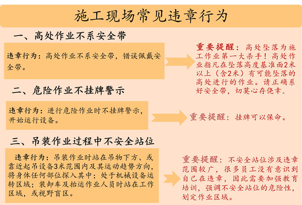 作业安全 - 田宏涛_05_副本.jpg